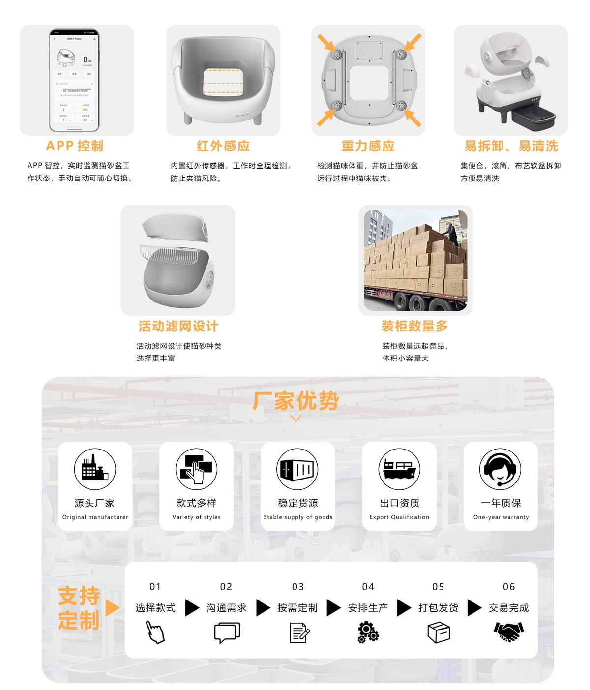 Intelligent cat litter box fully automatic